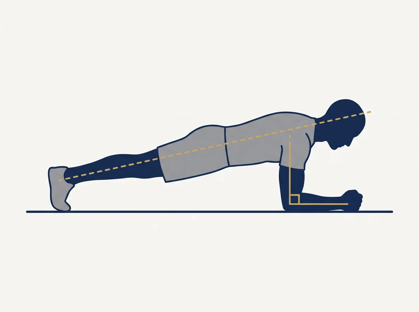 Side view of a correct forearm plank: elbows stacked directly under the shoulders, forearms flat on the floor, body in one straight line from head to heels.